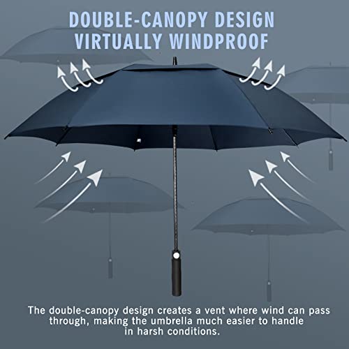 ZOMAKE 51" Golf Umbrella - Windproof, Automatic Open