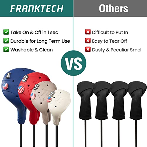 FRANKTECH Golf Head Covers Set for Right-Handed Clubs