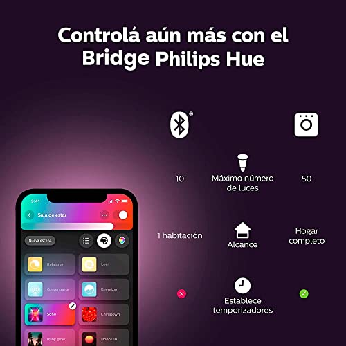 Philips Hue Smart Hub for Voice Control