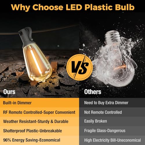 litogo LED Outdoor String Lights with Remote, Dimmable