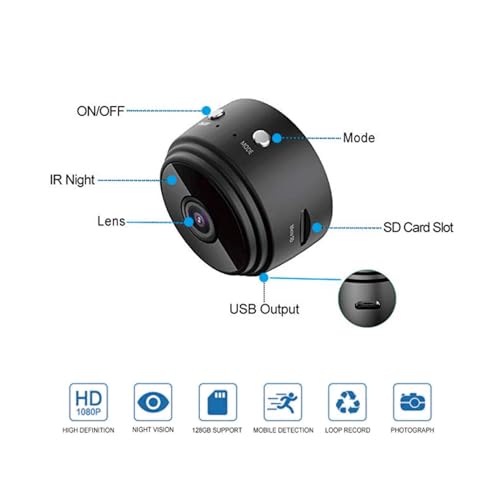 BVYY 1080P WiFi Hidden Spy Camera Mini Nanny