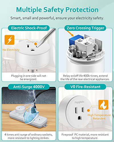 Remote Control Outlet Kit with Anti-Surge Function