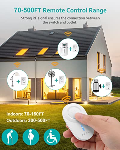 Remote Control Outlet Kit with Anti-Surge Function
