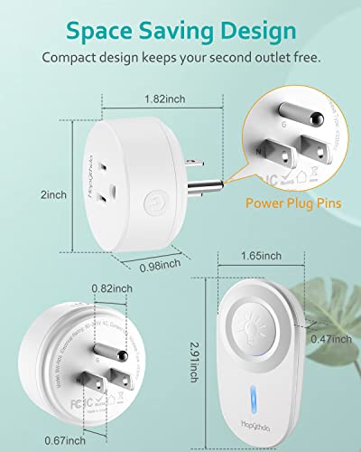 Remote Control Outlet Kit with Anti-Surge Function