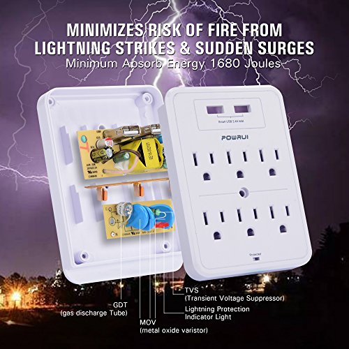 POWRUI Surge Protector with USB Charger and Phone Holder