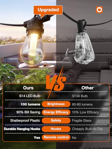 Addlon 48FT Outdoor String Lights with Remote Control