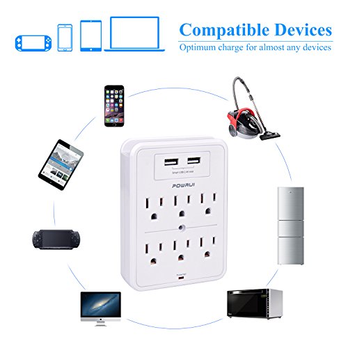 POWRUI Surge Protector with USB Charger and Phone Holder