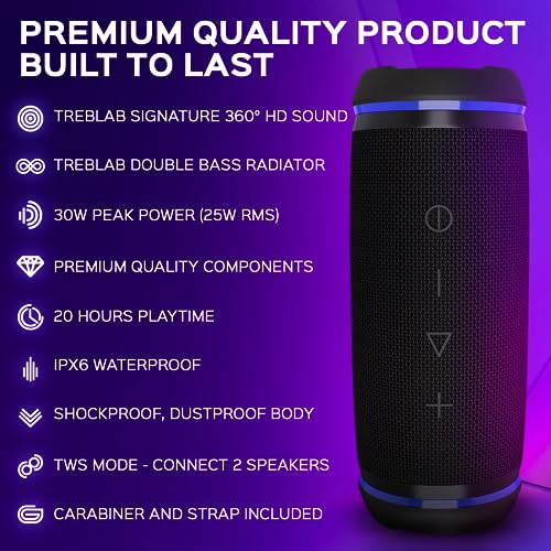 TREBLAB HD77 - Wireless Bluetooth Speaker - 30W Stereo