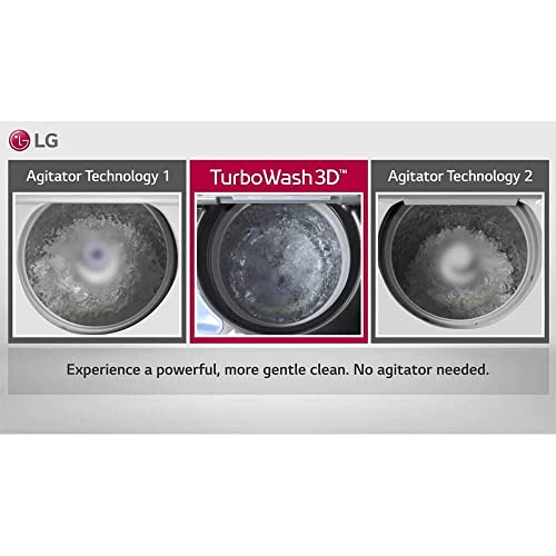 Smart wi-fi Top Load Washer with Mega Capacity