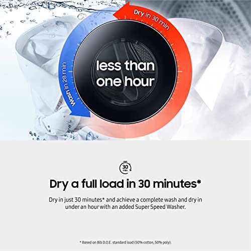 Samsung 7.5 Cu Ft Smart Electric Dryer, Energy Star