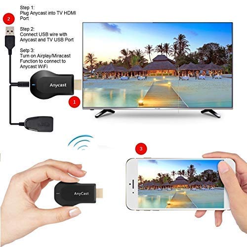 SmartSee Anycast HDMI Wireless Display Adapter for Home Entertainment