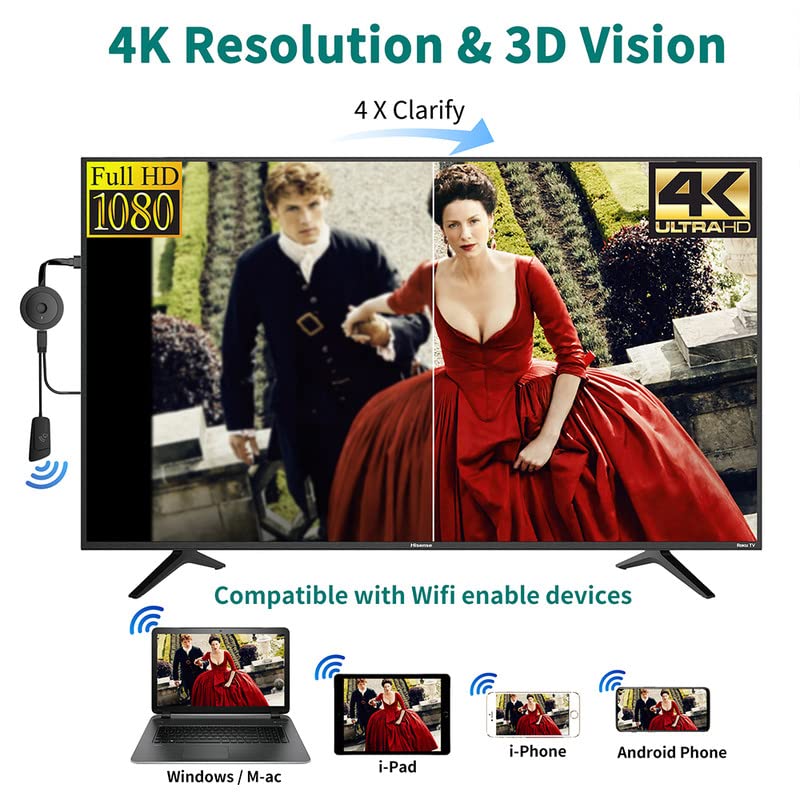 Wireless 4K HDMI Display Adapter for Multiple Devices