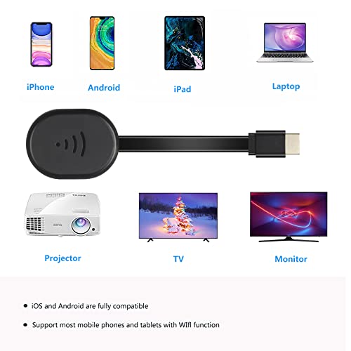 Wireless HDMI Display Dongle for TV and Mobile Devices