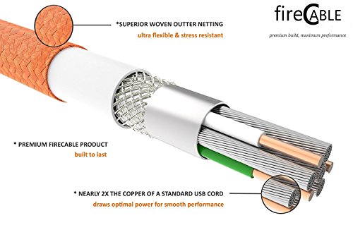 fireCable Plus Adapter Powers Fire TV Stick from USB
