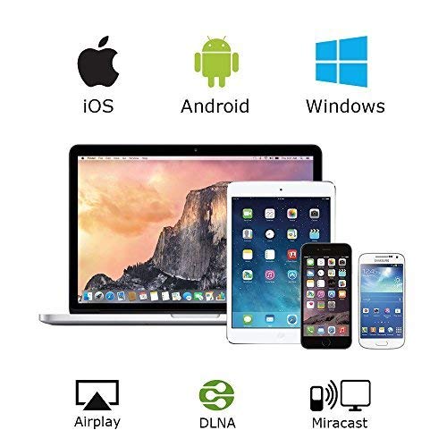 SmartSee Anycast HDMI Wireless Display Adapter for Home Entertainment