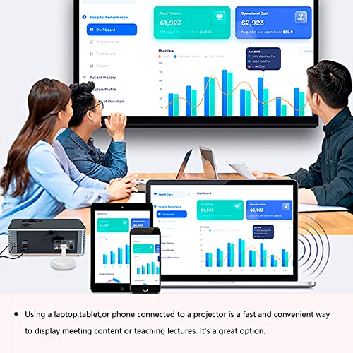 Wireless HDMI Display Dongle for TV and Mobile Devices