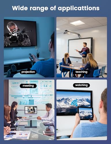 Portable Wireless HDMI Display Dongle for TV/Projector/Monitor