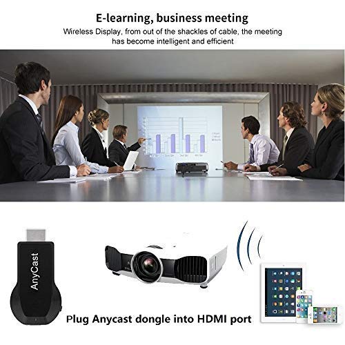 SmartSee Anycast HDMI Wireless Display Adapter for Home Entertainment