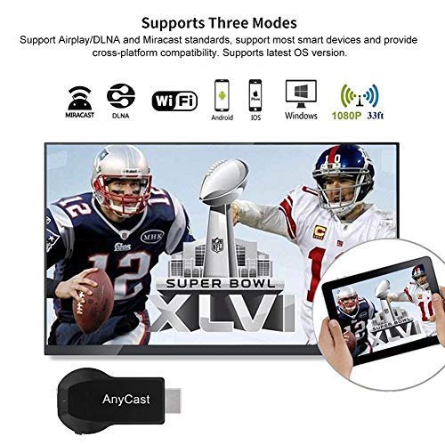 SmartSee Anycast HDMI Wireless Display Adapter for Home Entertainment