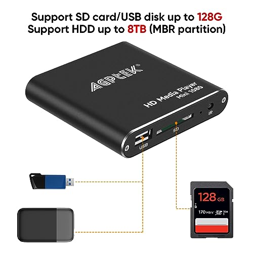 Black Mini 1080p Full-HD HDMI Media Player