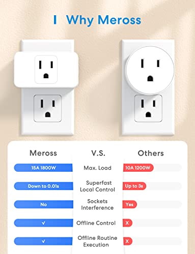 Meross Smart Plug Mini 15A, Wi-Fi, Apple HomeKit