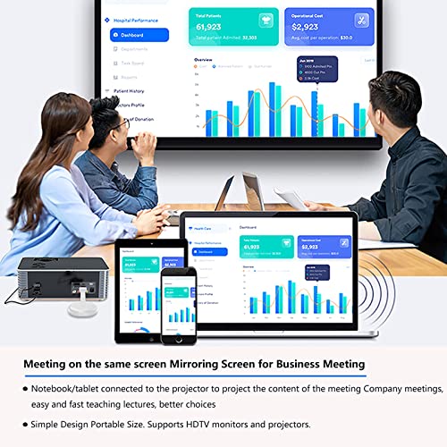 Wireless HDMI Display Dongle for TV and Mobile Devices