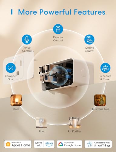 meross Smart Plug Mini, 15A with WiFi Control