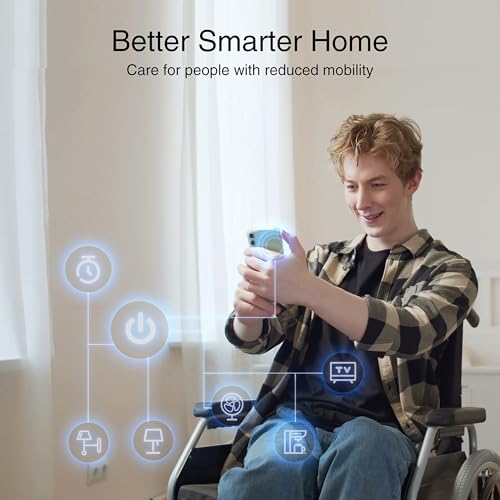 Smart Mini Plug: Works with Alexa and Google Home