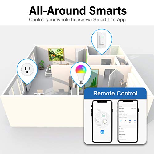 4 Pack Aoycocr Smart Plugs - Remote Control Timer