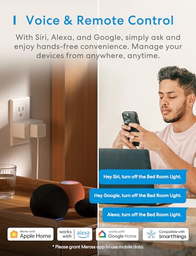 meross Smart Plug Mini, 15A with WiFi Control