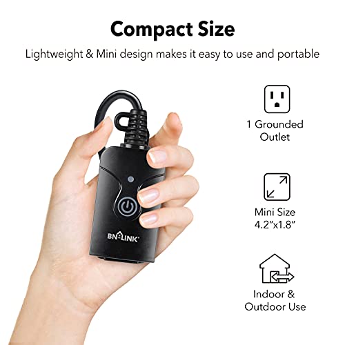 Smart Wi-Fi Plug Outlet, App Control, Alexa/G Assistant