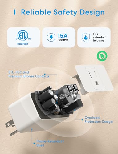 meross Smart Plug Mini, 15A with WiFi Control