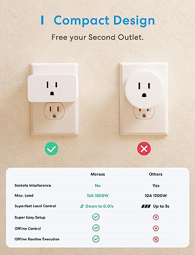 meross Wi-Fi Smart Plug Mini, 15 Amp, Alexa & Google Assistant Support, Remote Control, Timer, 4 Pack