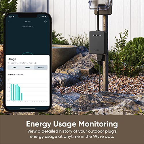 Wyze Plug Outdoor Energy Monitoring, Dual Outlets, IP64