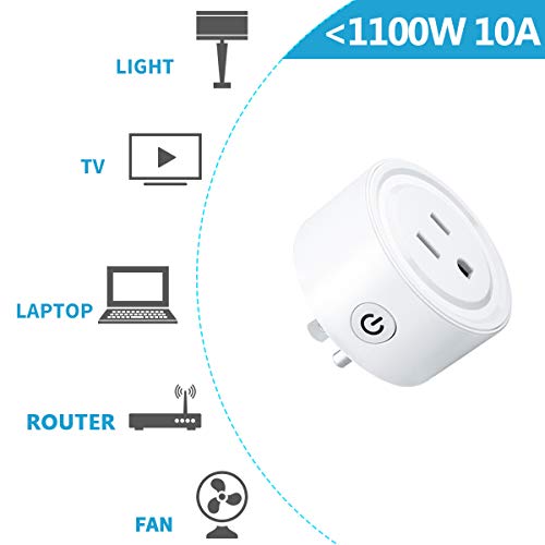 LoraTap Mini Remote Control Outlet Plug Adapter, Wireless Home Automation