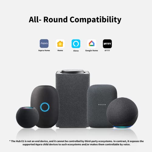 Aqara E1 Smart Hub: Small, Zigbee 3.0, HomeKit, Alexa