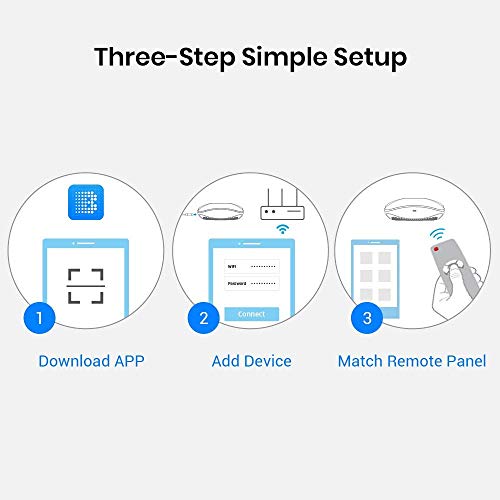 BroadLink RM4 Pro: Universal Remote for Home Automation