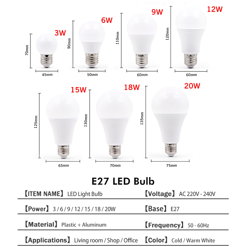 Smart LED Bulbs with High Brightness