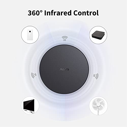 Aqara Smart Hub M2: Home Automation & Security Hub