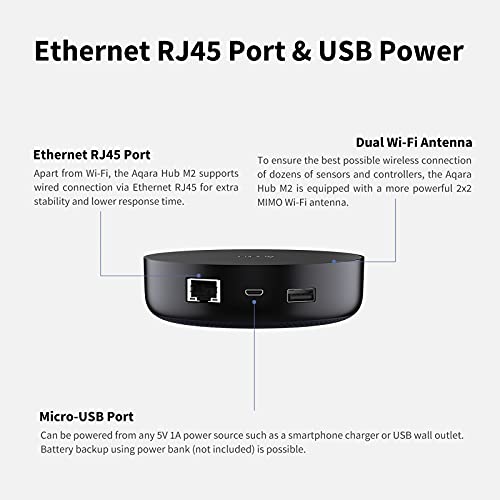 Aqara Smart Hub M2: Home Automation & Security Hub