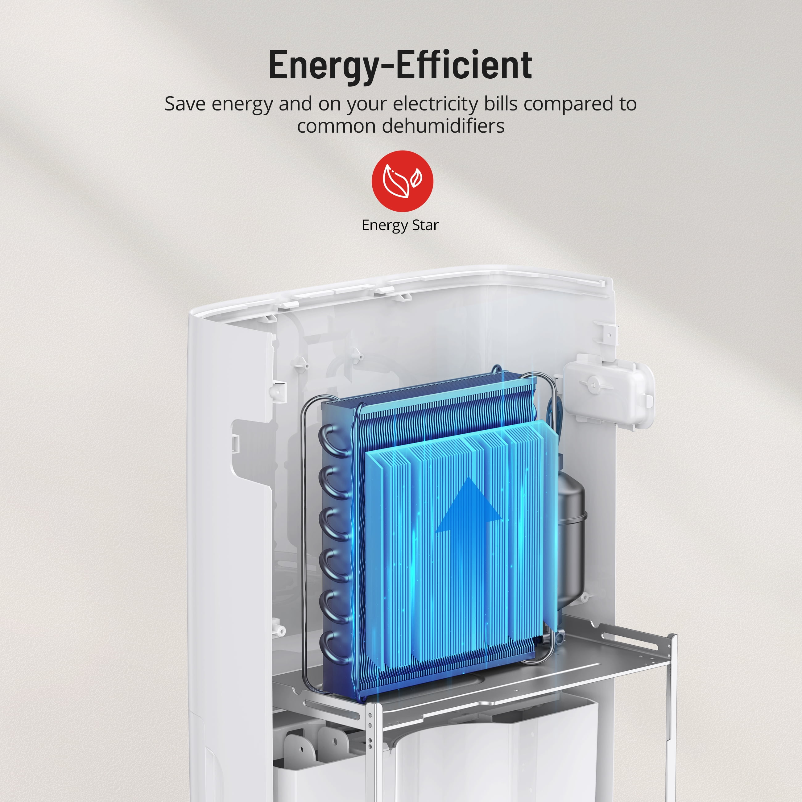 Smart Dehumidifier with Built-In Pump - 50 Pint