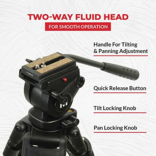 Professional-grade Magnus tripod system with fluid head