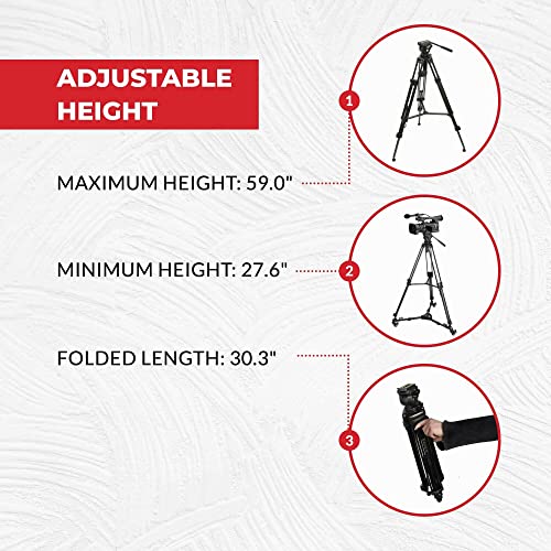 Professional-grade Magnus tripod system with fluid head
