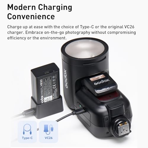 Godox V1 Pro-C Speedlight for Canon Cameras