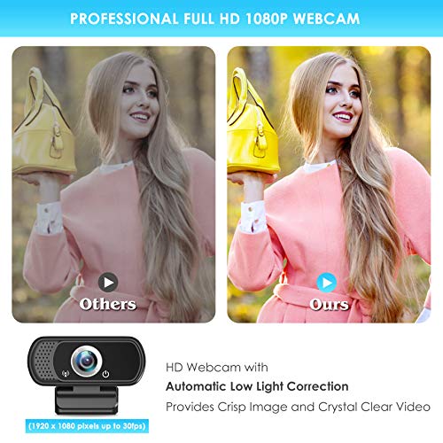XPCAM Full HD 1080P Webcam with Privacy Shutter
