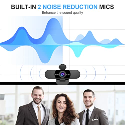 EMEET 1080P Webcam with Dual Mic and 90°FOV