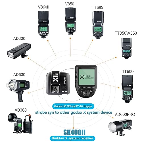 Godox 800W Studio Strobe Lighting Kit for Photography