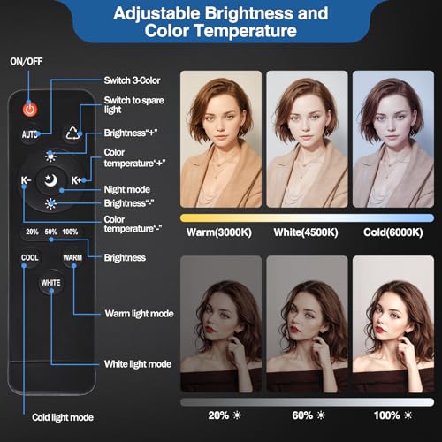 Professional Softbox Lighting Kit with LED Bulbs & Tripod