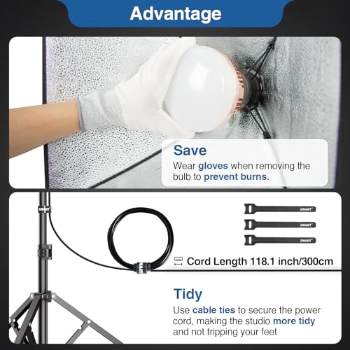 Professional Softbox Lighting Kit with LED Bulbs & Tripod