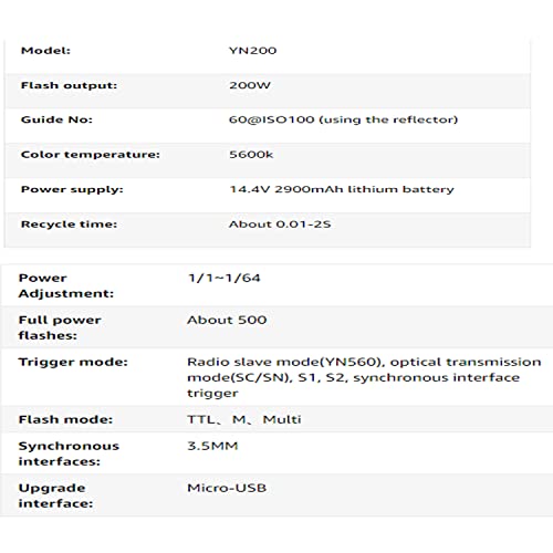 YONGNUO YN200 Wireless Flash Speedlite with 2.4G Signal